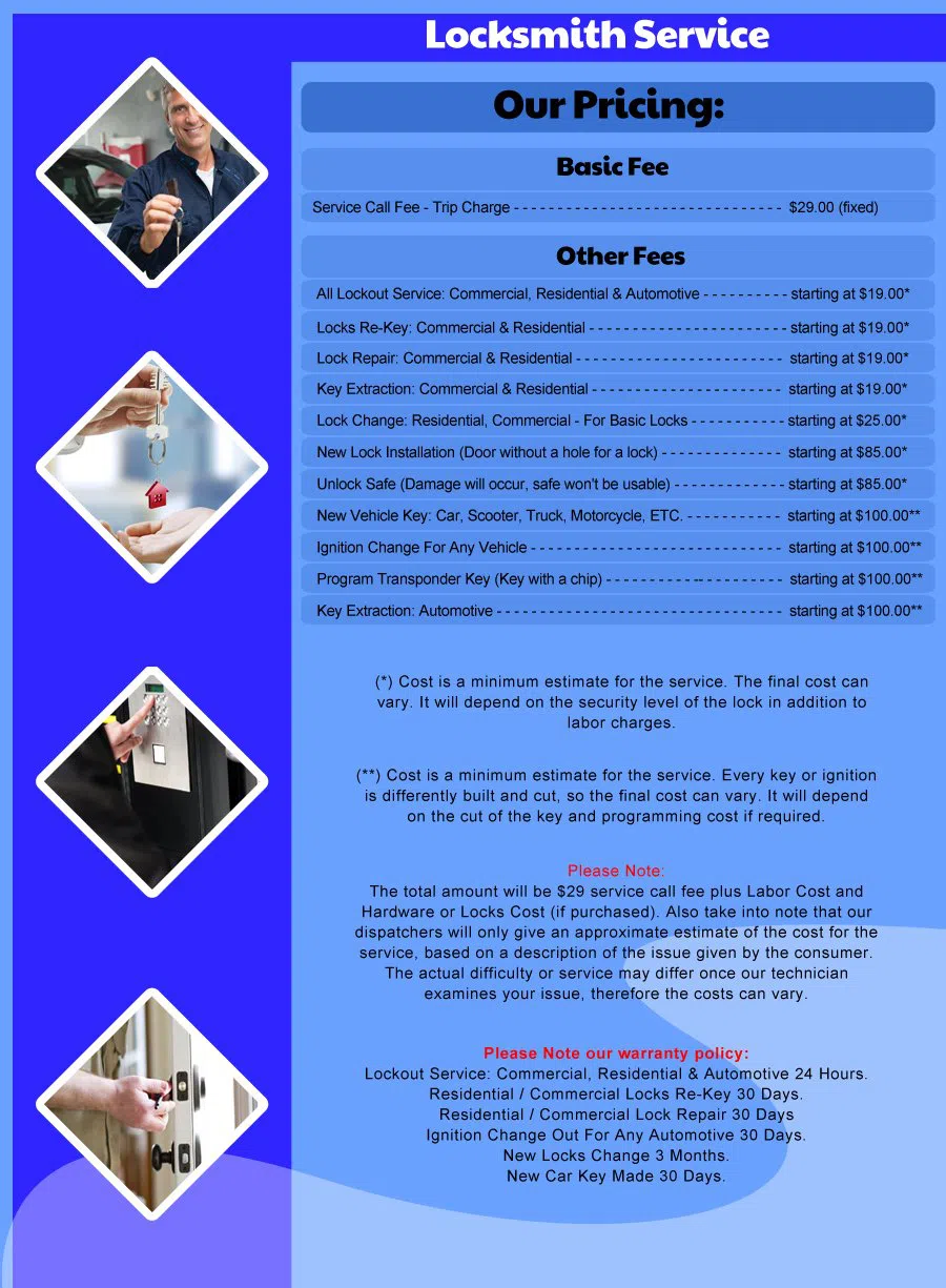 Capitol Pro Locksmith Services, Inc  Palo Alto, CA 650-713-3096 - Pricelist-15