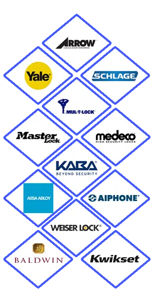 Capitol Pro Locksmith Services, Inc  Palo Alto, CA 650-713-3096 - locks-we-carry